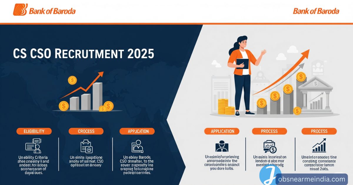 Bank of Baroda CS CSO Recruitment 2025
