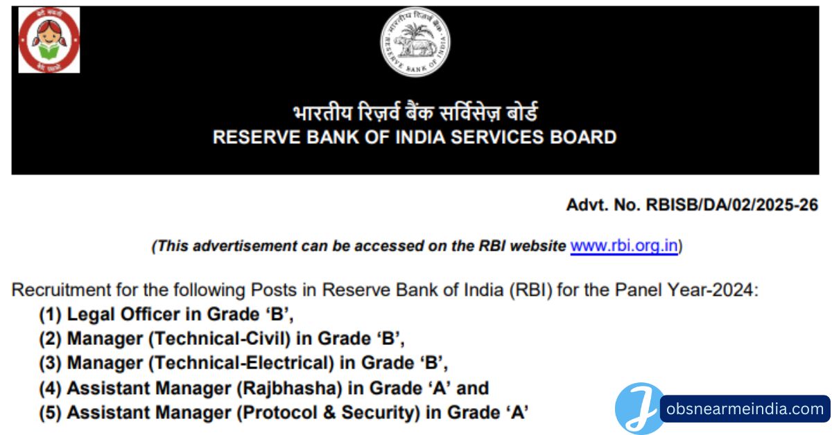 RBI SO 2025 Vacancy Details
